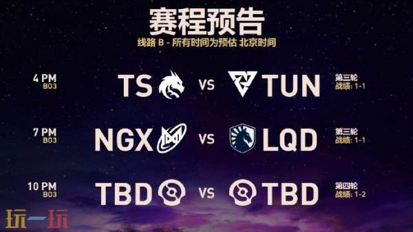 DOTA2 2025年国际邀请赛第一阶段首日赛果！XG进入2-0组