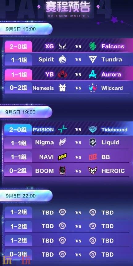 DOTA2 2025年国际邀请赛第一阶段首日赛果！XG进入2-0组