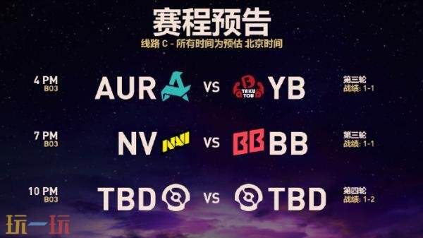 DOTA2 2025年国际邀请赛第一阶段首日赛果！XG进入2-0组