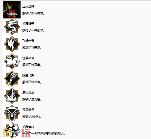 超级忍反攻的斩击奖杯有哪些 全奖杯解锁条件一览​