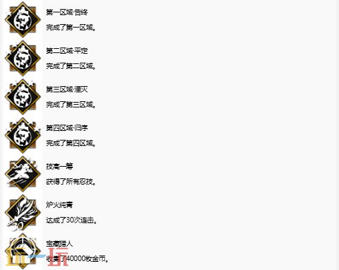 超级忍反攻的斩击奖杯有哪些 全奖杯解锁条件一览​