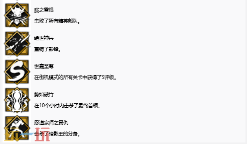 超级忍反攻的斩击奖杯有哪些 全奖杯解锁条件一览​