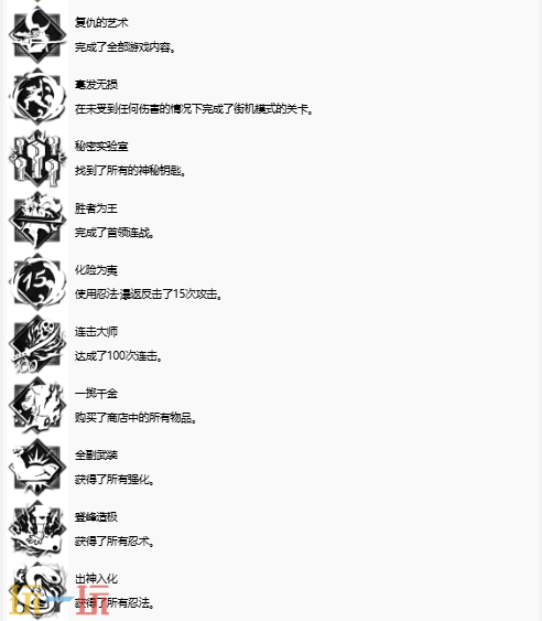 超级忍反攻的斩击奖杯有哪些 全奖杯解锁条件一览​