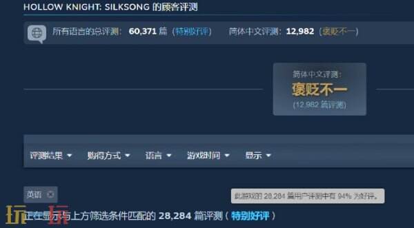 《空洞骑士：丝之歌》Steam国区好评率只有41％