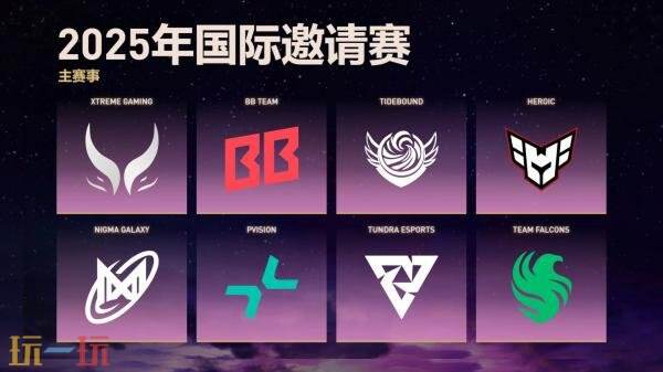 DOTA2 2025年国际邀请赛TI14八强诞生！主赛事9月11日开始