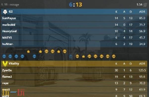 CSGO Blast伦敦赛已结束！G2夺得冠军！⁠HeavyGod荣膺本次MVP