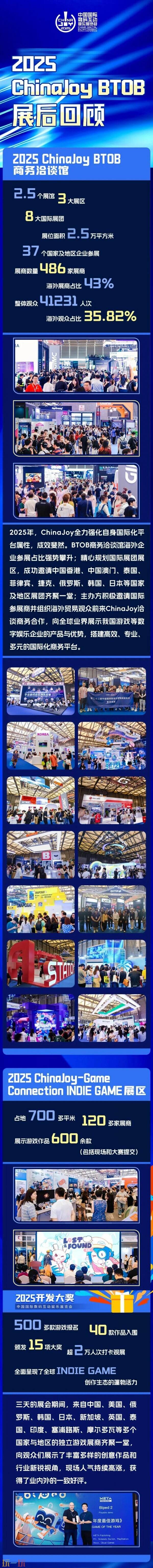 2025 ChinaJoy （BTOB+同期会议）展后回顾发布！