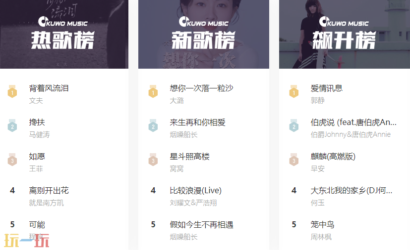 在线音乐网站入口 在线音乐网站免费播放