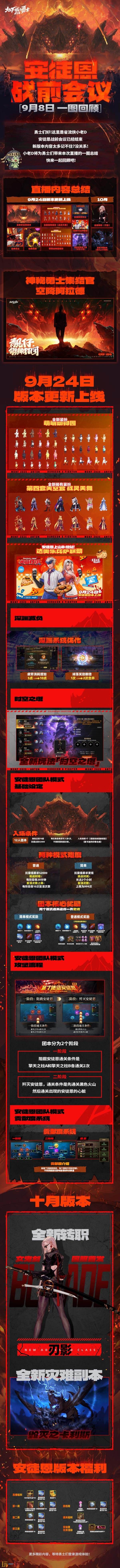 ​DNF手游安徒恩新版本9月24日正式上线！版本福利内容一览