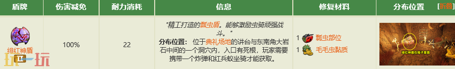 禁闭求生2盾牌有什么 全盾牌制作介绍