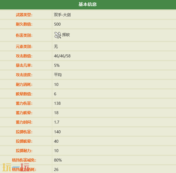 禁闭求生2怎么做螳螂大剑 螳螂大剑制作方法