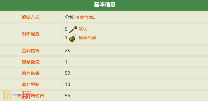 禁闭求生2毒气箭怎么做 毒气箭制作教程