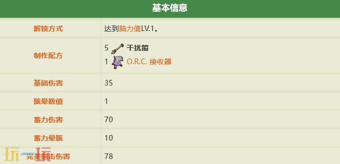 禁闭求生2干扰箭配方是什么 干扰箭制作攻略