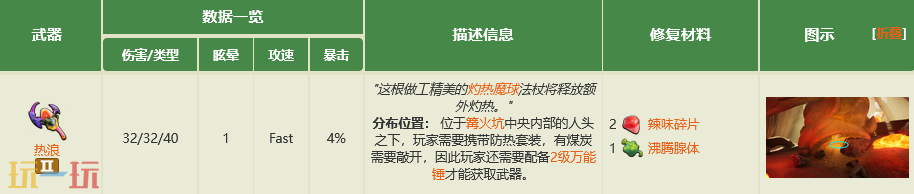 禁闭求生2糖果法杖有什么 全糖果法杖制作大全