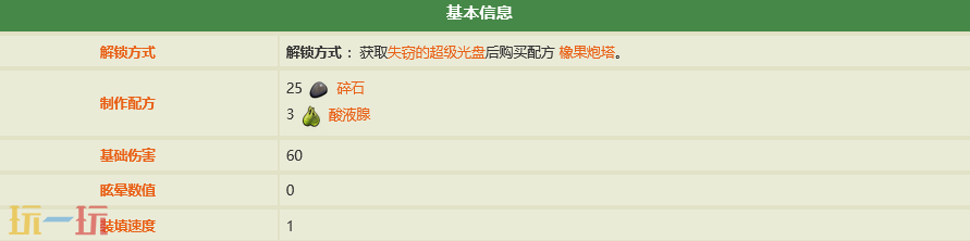 禁闭求生2碎石弹药怎么做 碎石弹药制作攻略