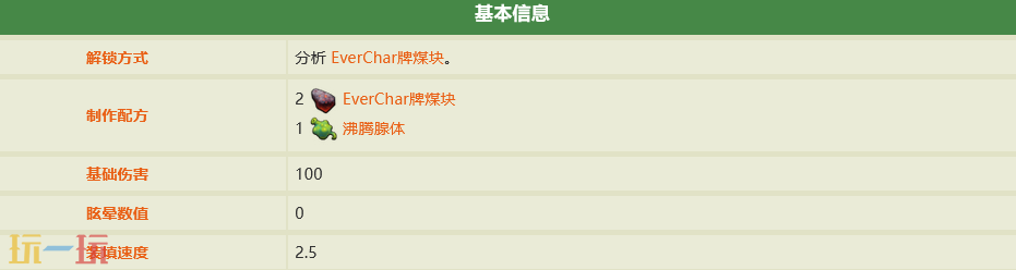 禁闭求生2燃烧弹怎么做 燃烧弹制作教程