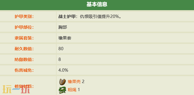 禁闭求生2橡果胸甲怎么做 橡果胸甲制作教攻略
