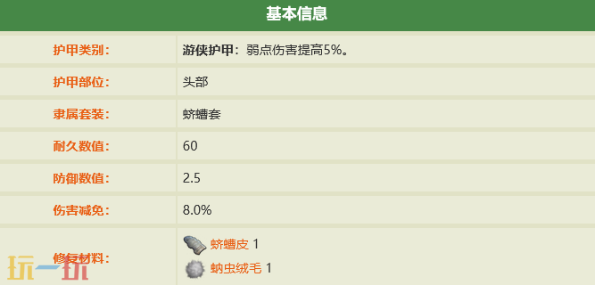 禁闭求生2怎么做蛴螬护目镜 蛴螬护目镜制作教程