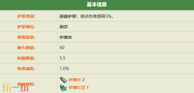 禁闭求生2蛴螬背心怎么做 蛴螬背心制作方法