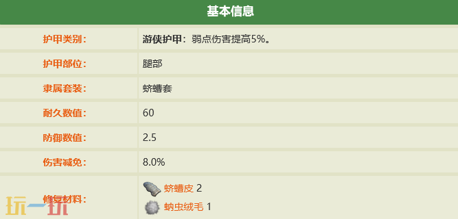 禁闭求生2怎么做蛴螬绑腿 蛴螬绑腿制作攻略