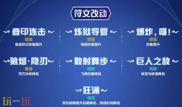 英雄联盟手游9月11日6.2g版本更新汇总：新英雄虚空之眼 维克兹上线