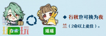 原神菈乌玛白行妮鹿队怎么配队 菈乌玛配队大全