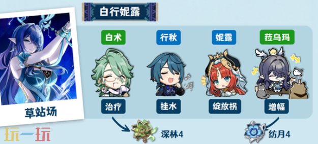 原神菈乌玛白行妮鹿队怎么配队 菈乌玛配队大全