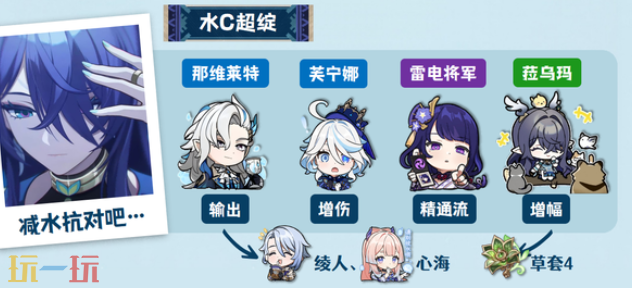 原神菈乌玛水C超绽队怎么配队 菈乌玛配队攻略大全