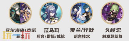 原神菈乌玛怎么配队 菈乌玛配队大全攻略