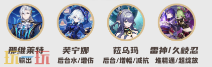 原神菈乌玛怎么配队 菈乌玛配队大全攻略