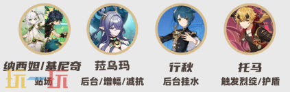 原神菈乌玛怎么配队 菈乌玛配队大全攻略
