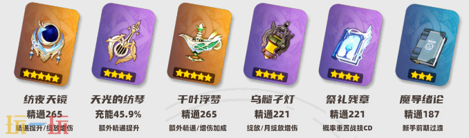 原神菈乌玛培养攻略 菈乌玛全方位养成攻略