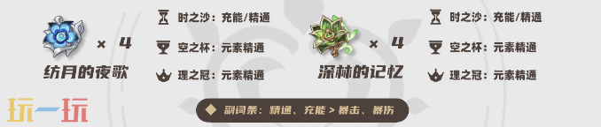 原神菈乌玛培养攻略 菈乌玛全方位养成攻略