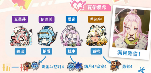 原神爱诺瓦伊爱希队怎么玩 爱诺配队大全攻略