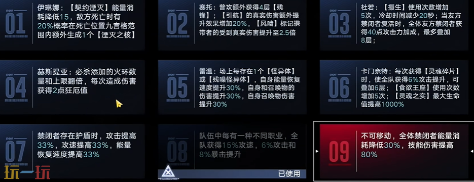 无期迷途第65期虫渊裂隙怎么打 深阱残骸打法攻略