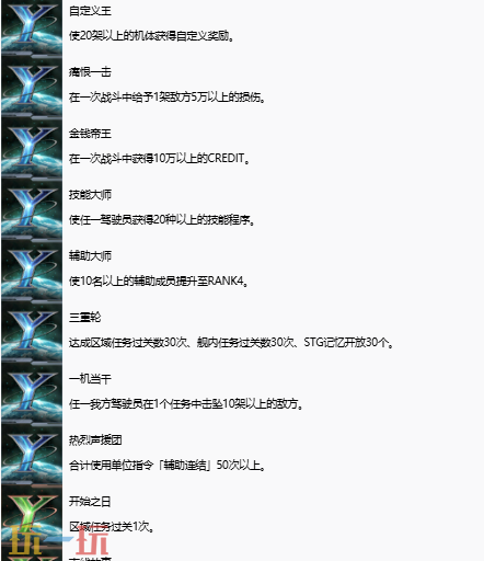超级机器人大战Y奖杯有哪些 全奖杯解锁条件一览​