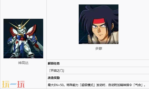 超级机器人大战Y机体怎么获得 全机体解锁条件及改造奖励