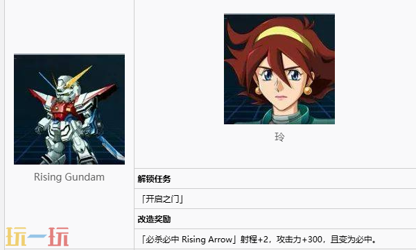 超级机器人大战Y机体怎么获得 全机体解锁条件及改造奖励