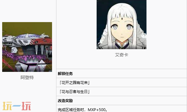 超级机器人大战Y机体怎么获得 全机体解锁条件及改造奖励