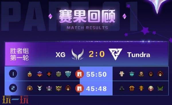 DOTA2 2025年国际邀请赛首日赛果！XG 2-0战胜Tundra