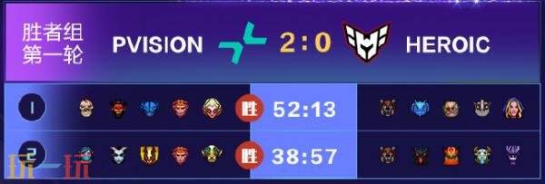 DOTA2 2025年国际邀请赛首日赛果！XG 2-0战胜Tundra