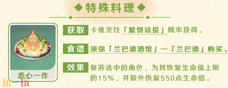 原神卡维突破材料是什么 卡维突破材料一览
