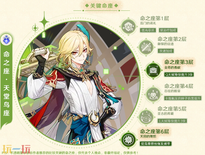 原神卡维要抽几命 卡维命座抽取攻略