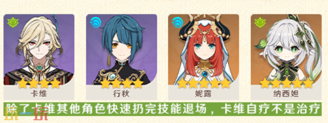 原神卡维卡妮绽放队怎么玩 卡维配队大全攻略