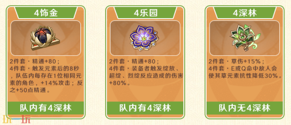原神卡维培养攻略 卡维全方位养成攻略