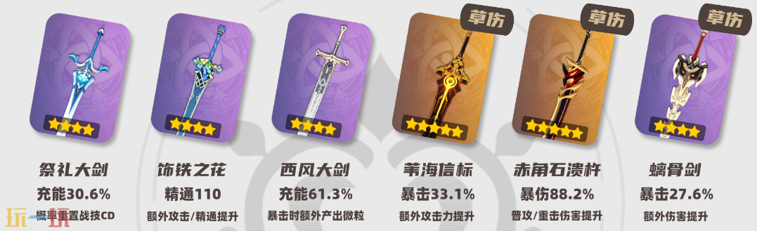 原神卡维培养攻略 卡维全方位养成攻略