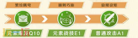 原神卡维培养攻略 卡维全方位养成攻略
