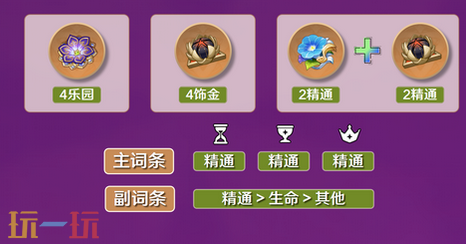 原神久岐忍带什么圣遗物 久岐忍圣遗物推荐