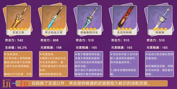 原神久岐忍用什么武器 久岐忍适配武器推荐