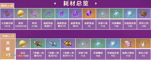 原神久岐忍培养攻略 久岐忍全方位养成攻略